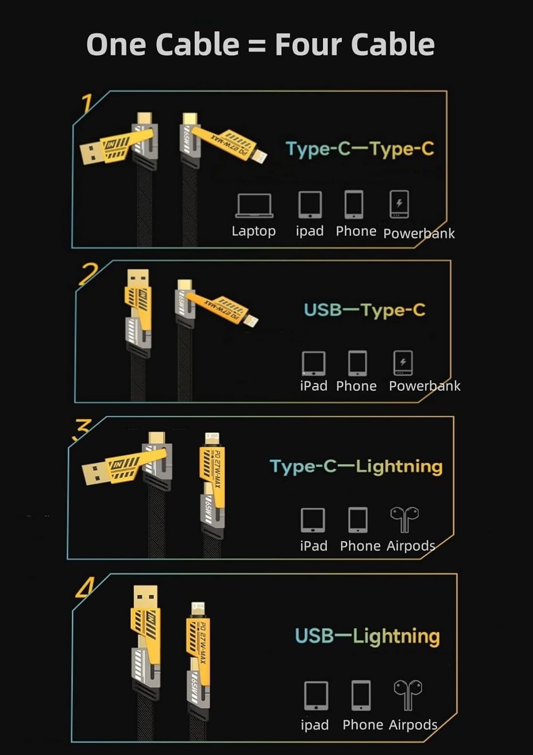 4-in-1 Convertible USB Fast Charging Cable